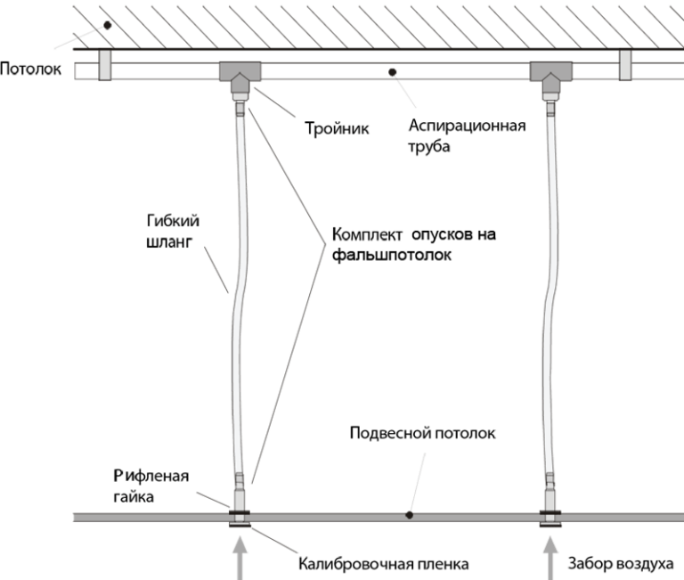 прихований монтаж